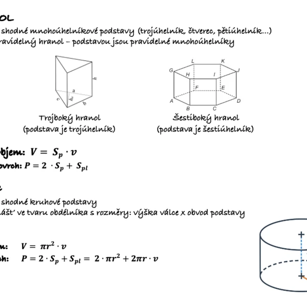 Souhrn k přijímacím zkouškám z matematiky pro žáky 9. tříd  1