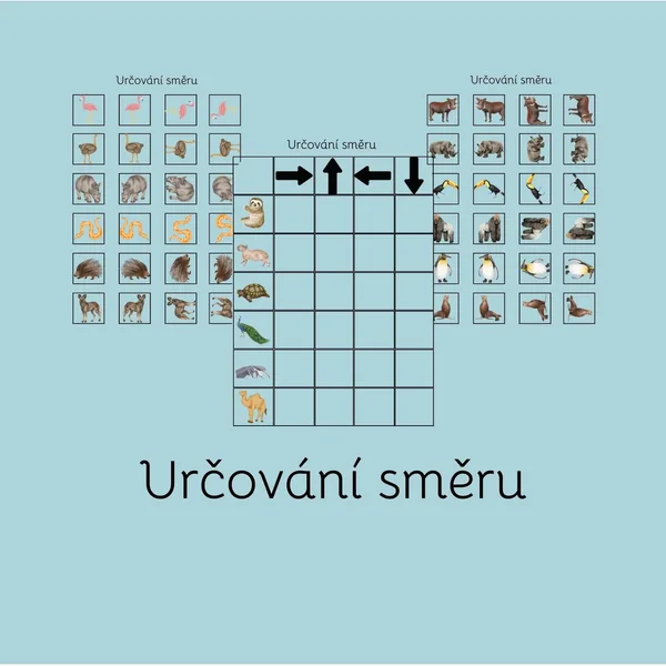 Určování směru - ZOO 1