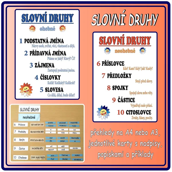 Slovní druhy 1