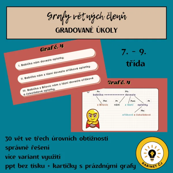 Větné členy - grafy (gradované úkoly) 1