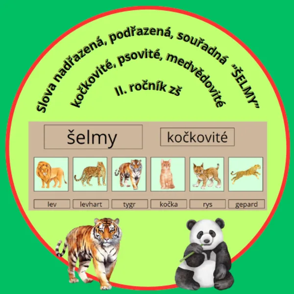 SLOVA NADŘAZENÁ, PODŘAZENÁ, SOUŘADNÁ - ŠELMY 1