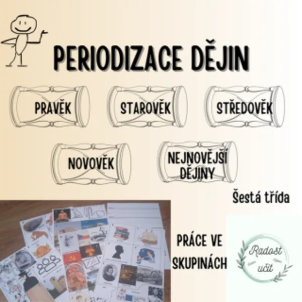 Periodizace dějin 1