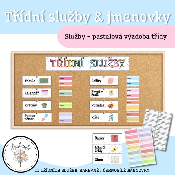Třídní služby (samospráva) 1
