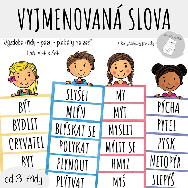Vyjmenovaná slova - pásy na zeď 1