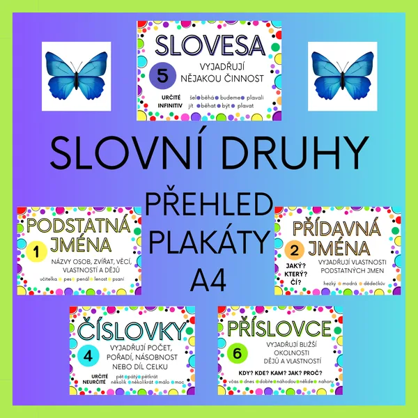 Slovní druhy - plakáty A4 1