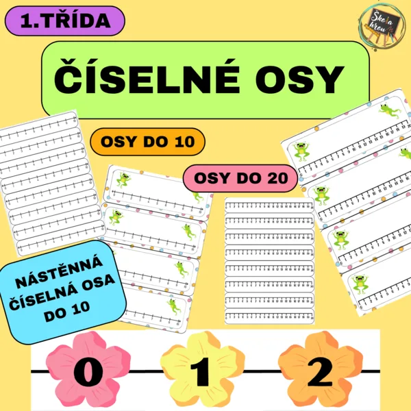 ČÍSELNÉ OSY - (nejen) výzdoba 1