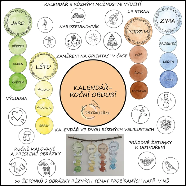 KALENDÁŘ- ROČNÍ OBDOBÍ 1
