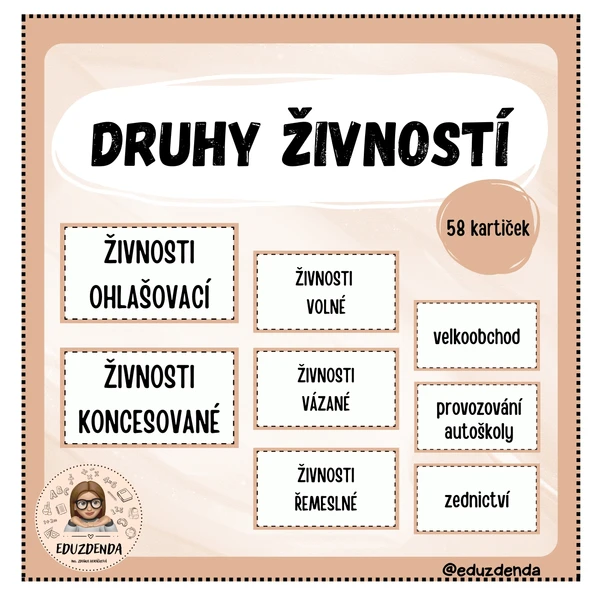 Druhy živností 1