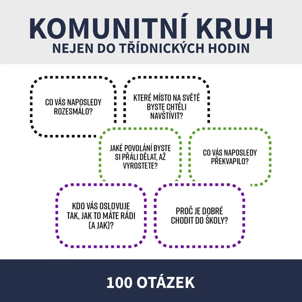 KOMUNITNÍ KRUH (100 OTÁZEK, TŘÍDNICKÉ HODINY) 1