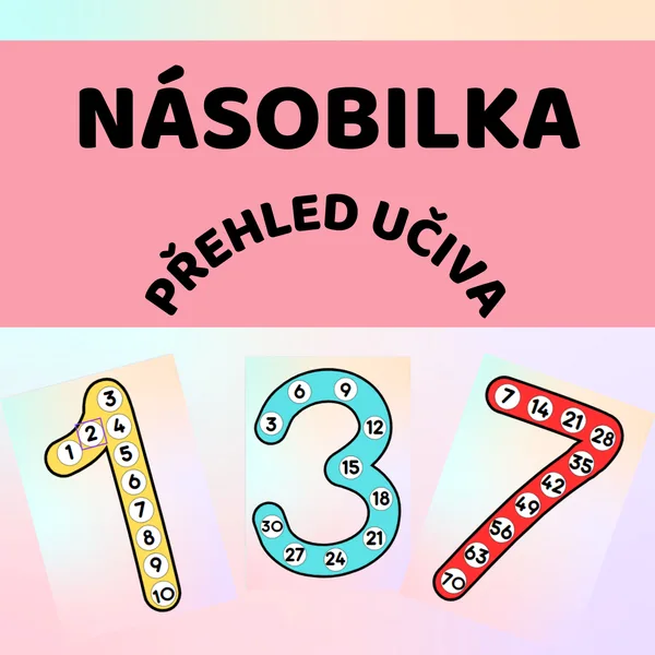 Násobilka - přehledy  1