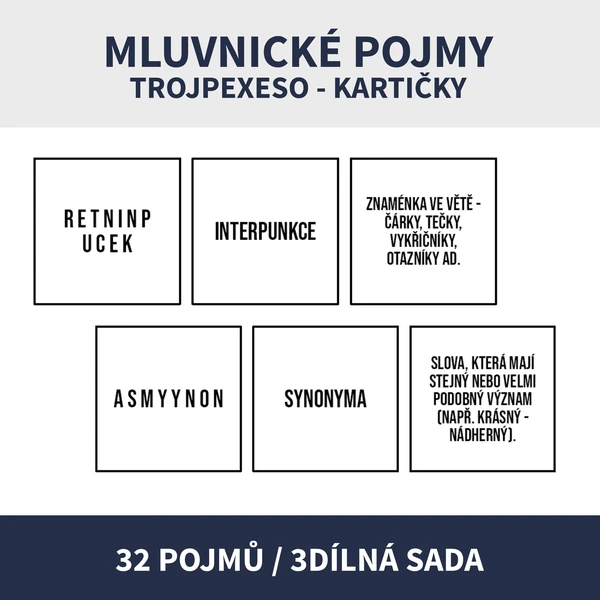 MLUVNICKÉ POJMY (anagramy, definice, trojdílná sada) 1