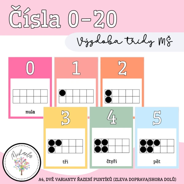 Čísla 0-20 1