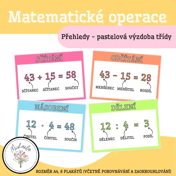 Početní operace (matematické operace na zeď) 1