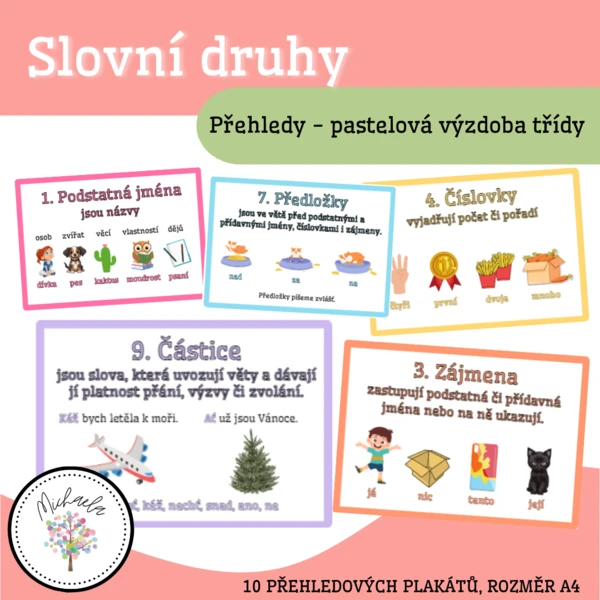 Slovní druhy 1