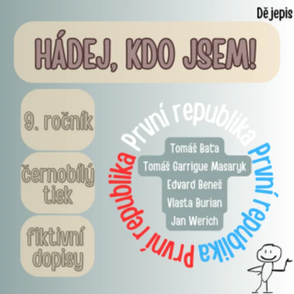 Hádej, kdo jsem. Významné osobnosti první republiky. 1