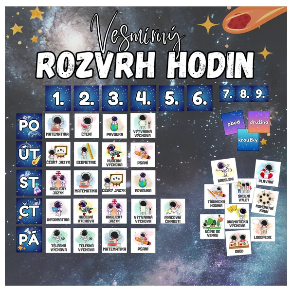 Vesmírný rozvrh hodin/ Co nás dnes čeká 1
