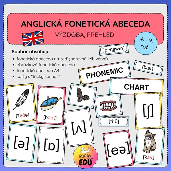 Anglická fonetická abeceda 1