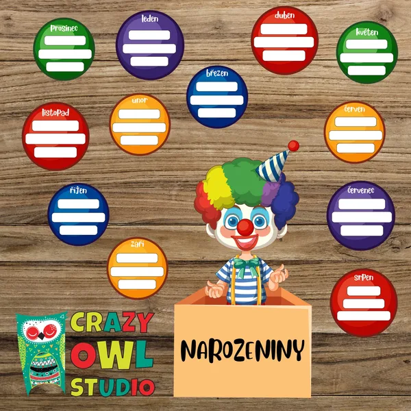 CIRKUS – narozeniny 1