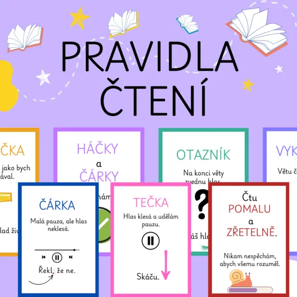 Pravidla čtení – plakáty 1