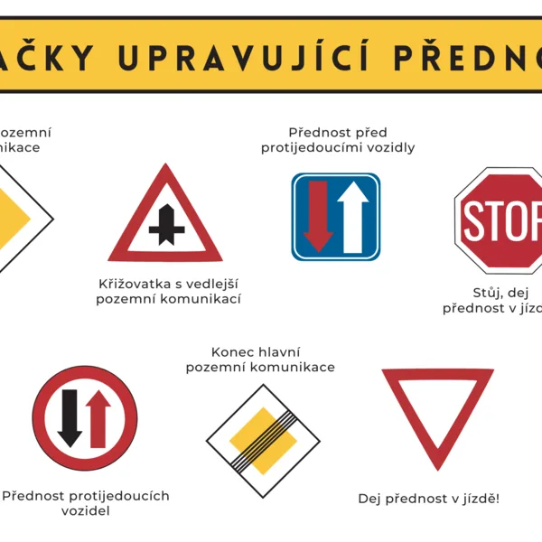 Dopravní značky 1
