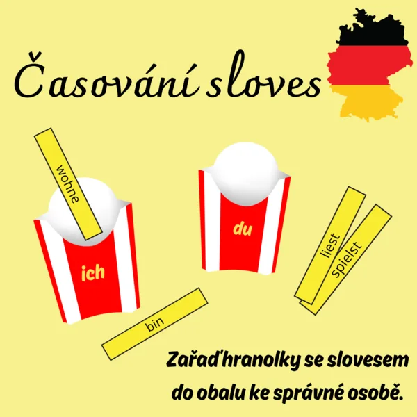 Časování sloves 1