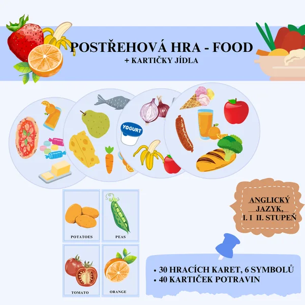 Postřehová hra - food + Kartičky - food 1