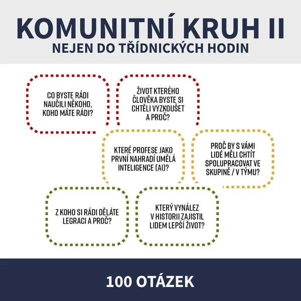 KOMUNITNÍ KRUH II (100 OTÁZEK, TŘÍDNICKÉ HODINY) 1