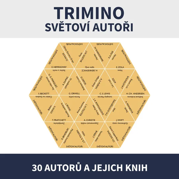 TRIMINO - SVĚTOVÍ AUTOŘI (LITERATURA) 1
