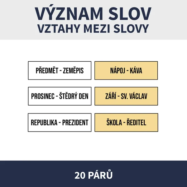 VZTAHY MEZI SLOVY - VÝZNAM SLOV (hledání dvojic, pexeso) 1