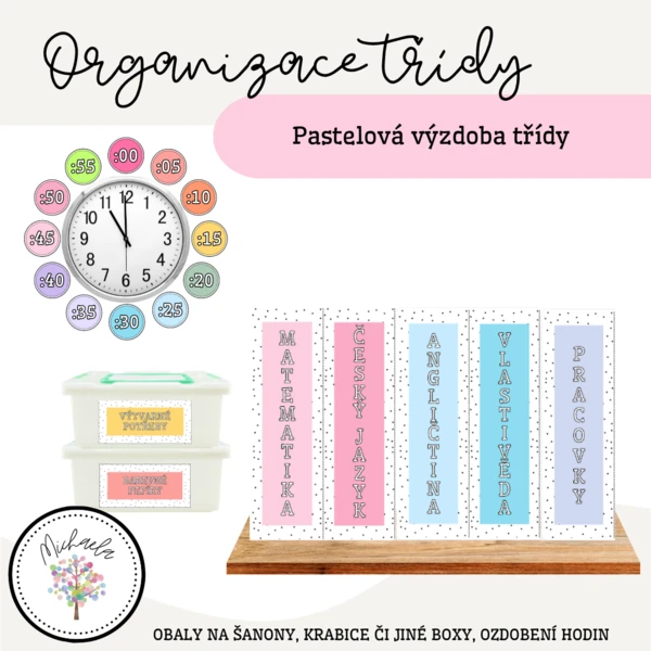 Organizace třídy 1