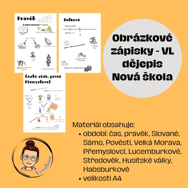 Obrázkové zápisky VL dějepis Nová škola 1