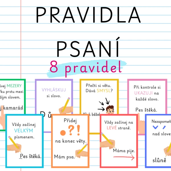 Pravidla psaní – plakáty  1