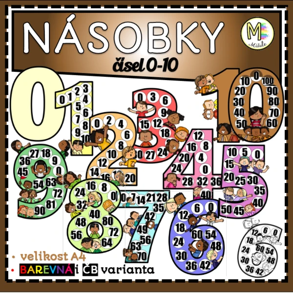 NÁSOBKY ČÍSEL 0-10- ČÍSLICE S DĚTMI 1