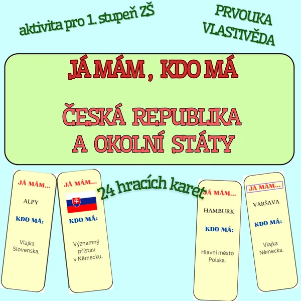 Já mám, kdo má - Česká republika a okolní státy 1