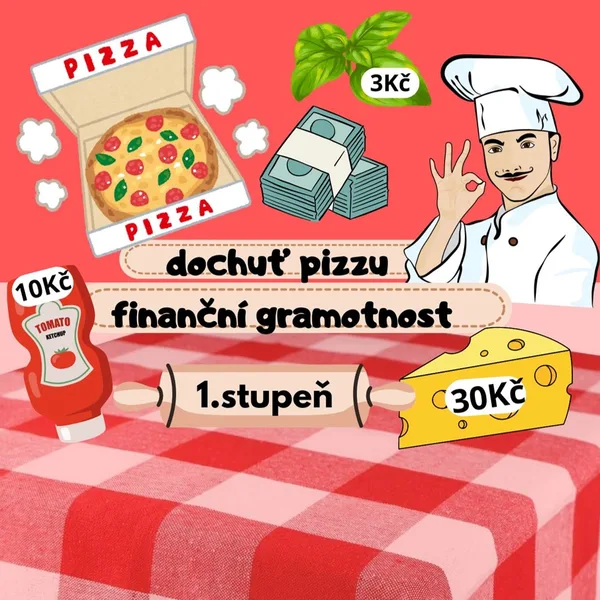 Dochuť pizzu- finanční gramotnost 1