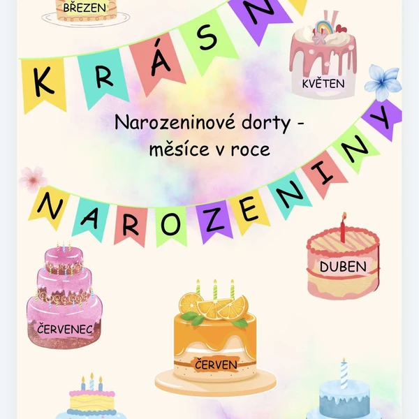 Narozeniny (dorty) 1