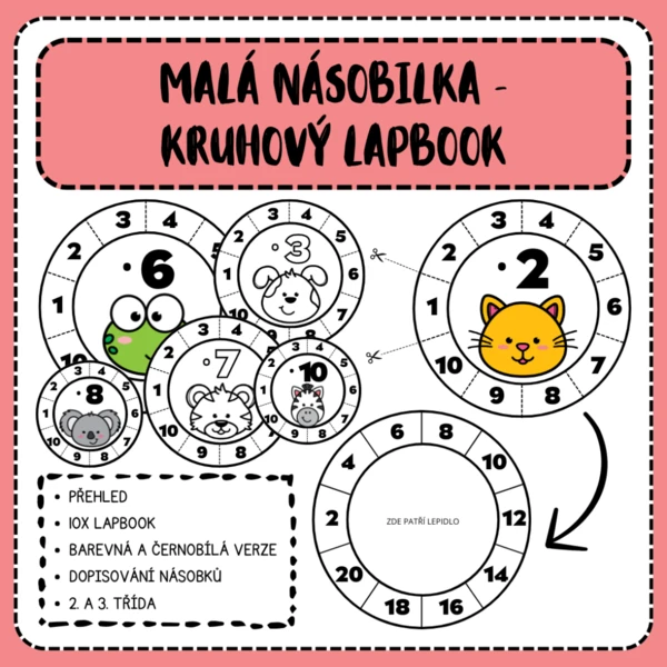 Malá násobilka - kruhový lapbook - přehled 1
