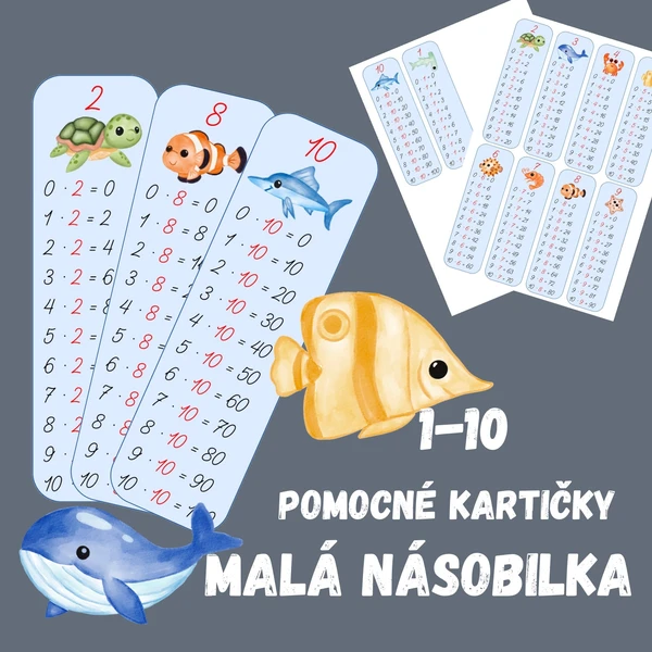Pomocné kartičky - malá násobilka 1