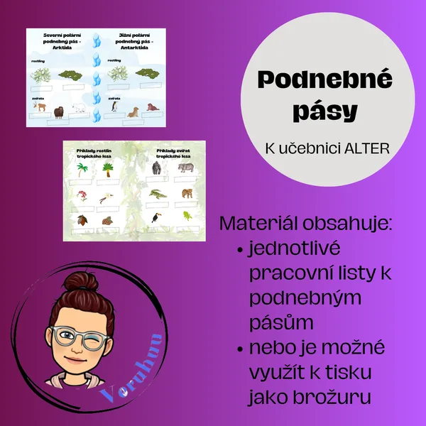 Podnebné pásy - ALTER 1