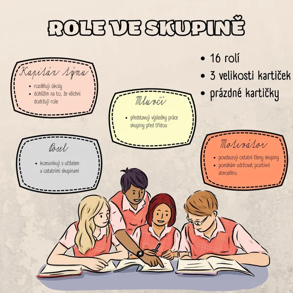 Role ve skupině - skupinová práce 1