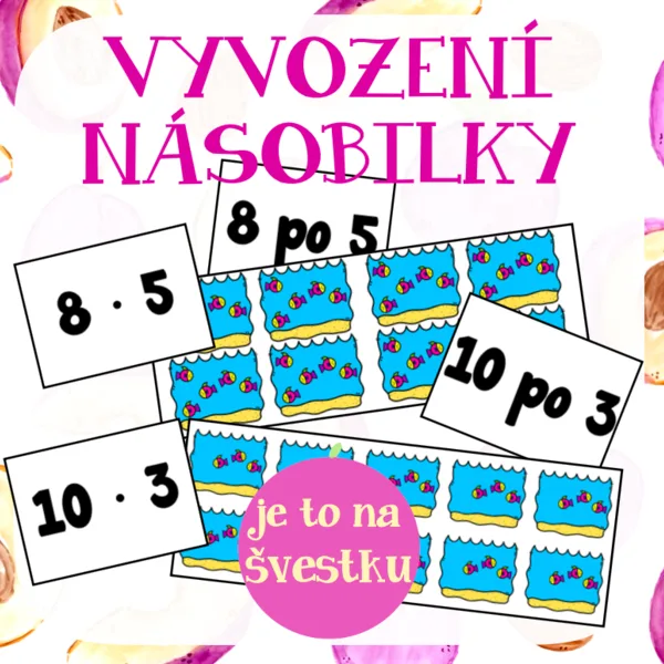 Vyvození násobení 1
