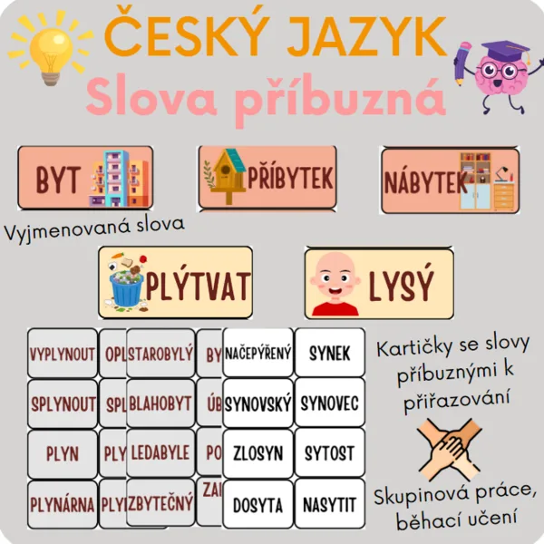 Slova příbuzná 1