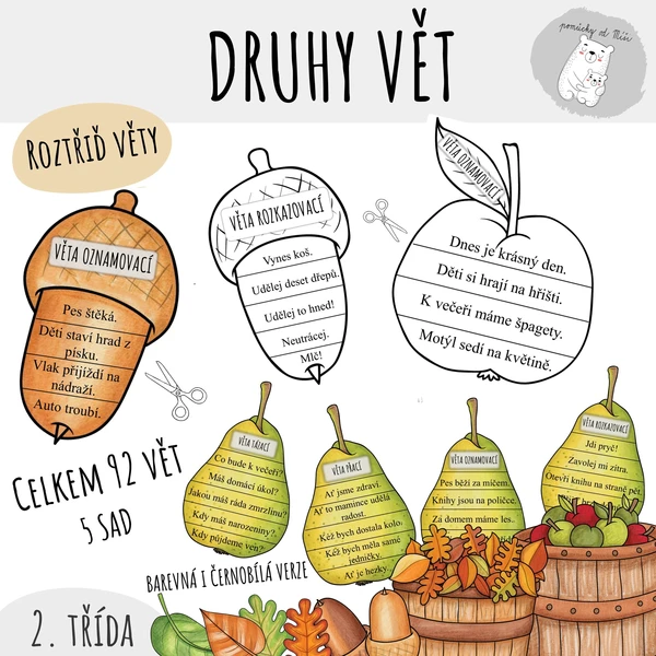 Druhy vět 1