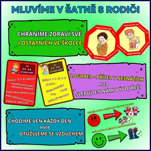 Logopedie-zdraví-pobyt venku plakáty 1