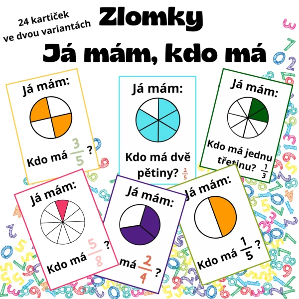 Zlomky - Já mám, kdo má 1