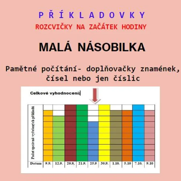 Malá násobilka - doplňovačky 1
