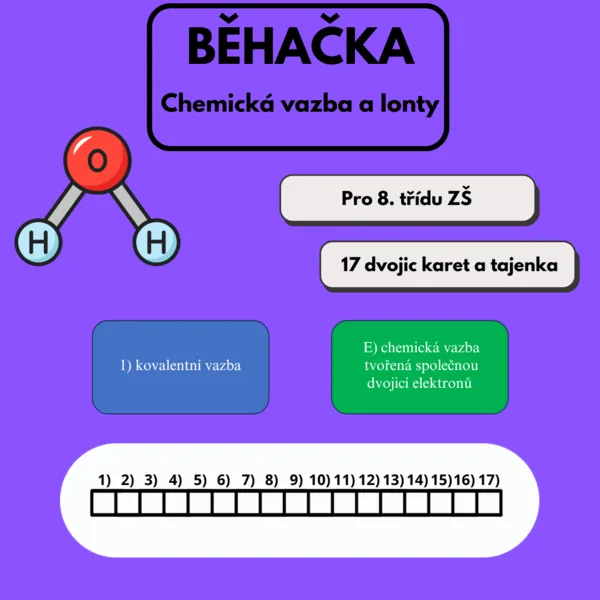 Běhačka - Chemická vazba a Ionty 1