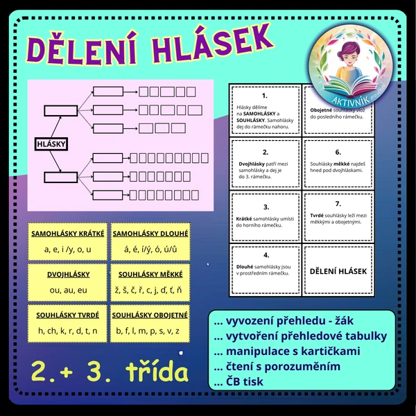 DĚLENÍ HLÁSEK - přehled 1