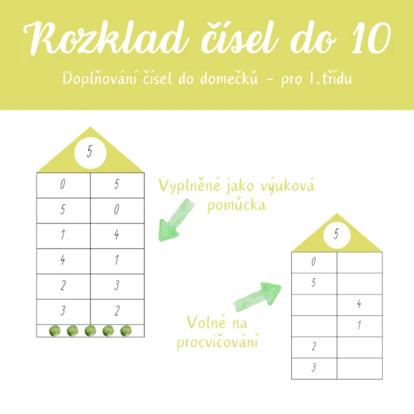 Rozklad čísel do 10 1