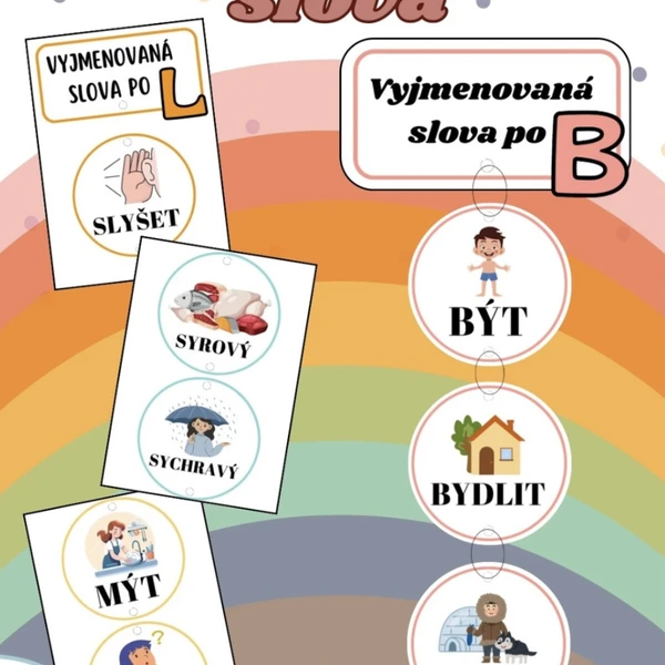 Vyjmenovaná slova - výzdoba na stěnu 1